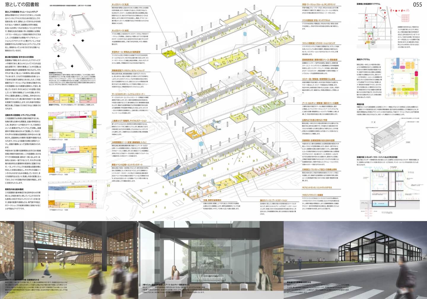 (仮称)駅前図書館等基本設計・実施設計業務委託公募プロポーザル 応募案のプレゼンシート